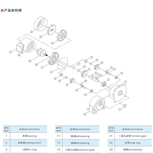 产品结构图